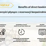 Citystay Chmielna Apartmán